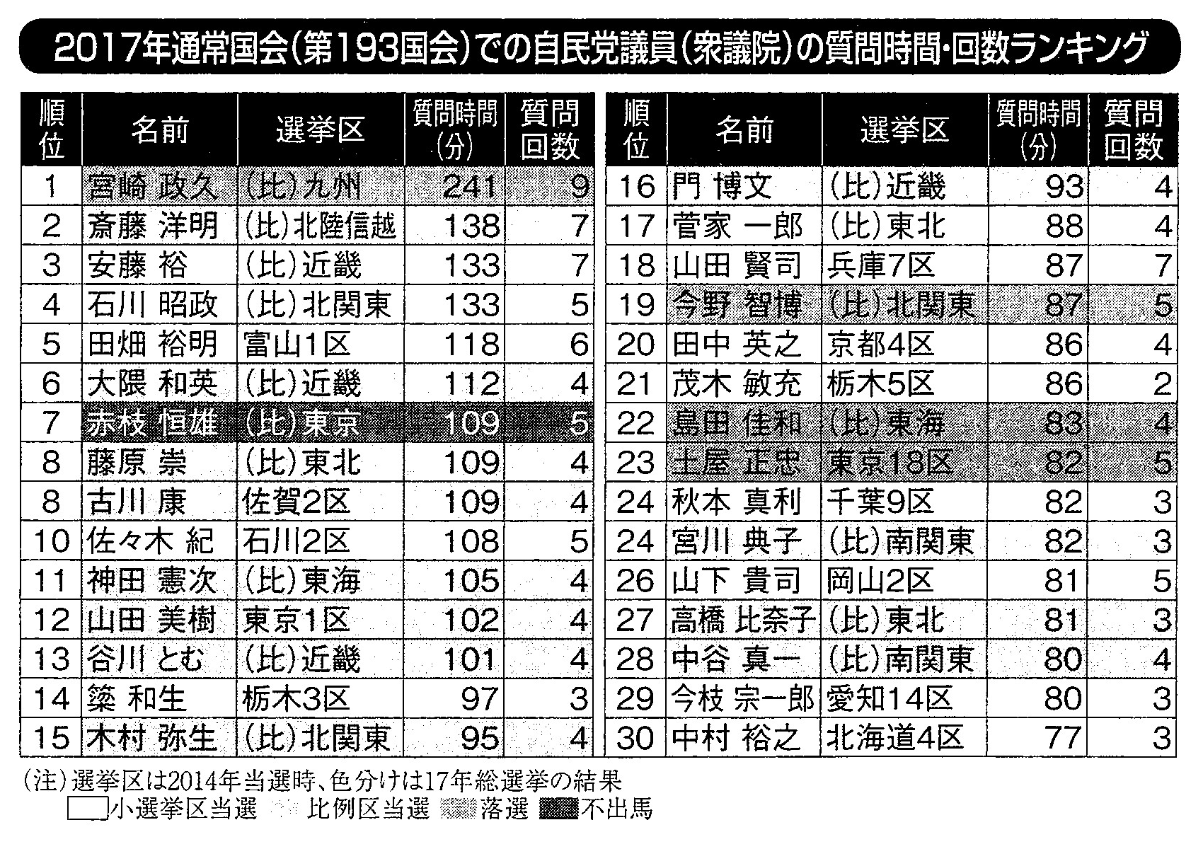 vol39-1